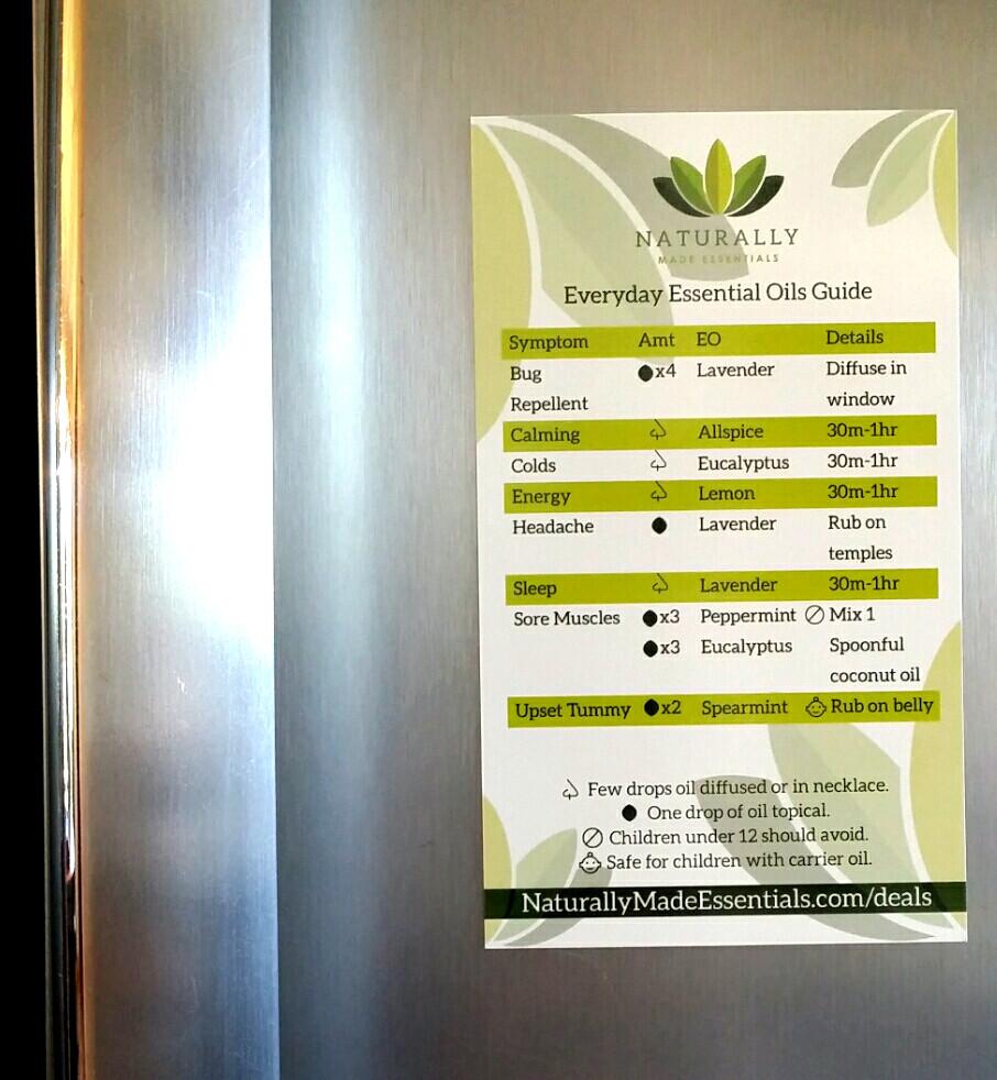 Essential Oil Guide Refrigerator Magnet