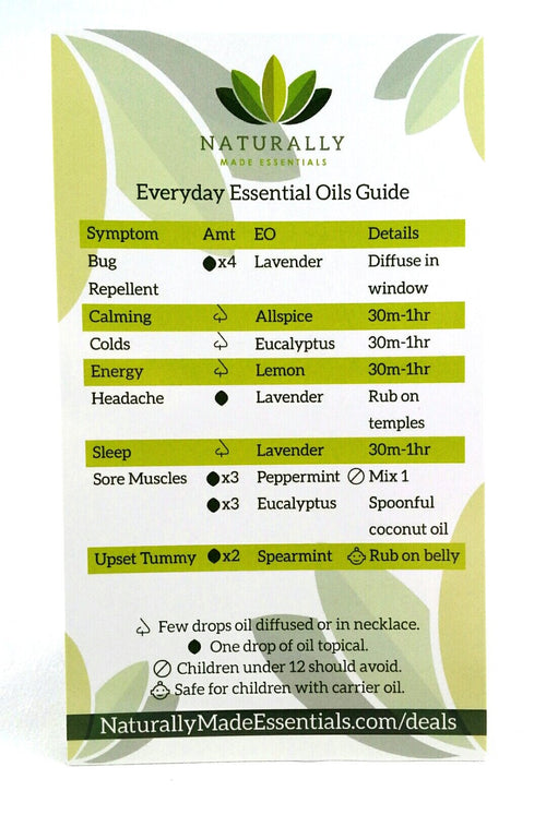 Essential Oil Guide Refrigerator Magnet